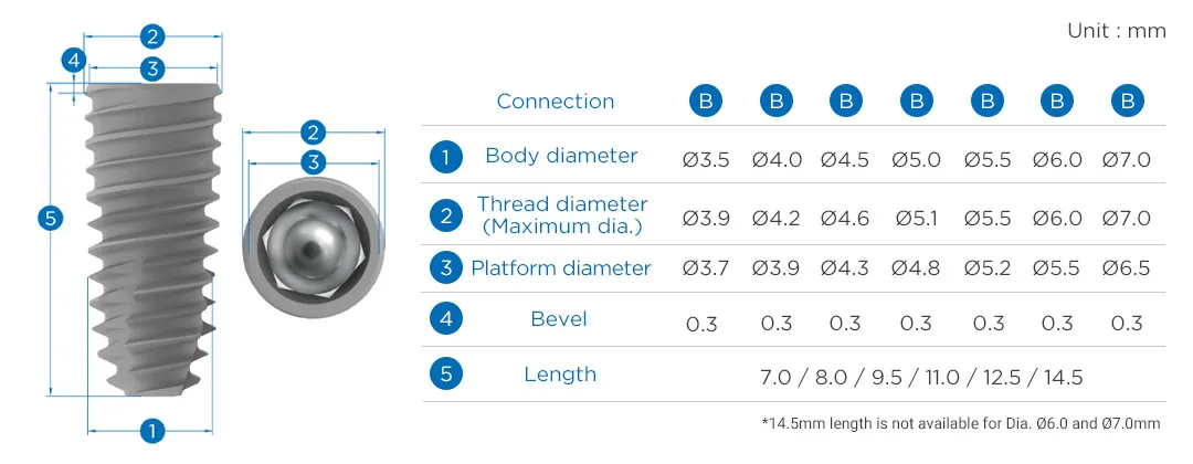 Internal Bone Level - Tapered - Image 2
