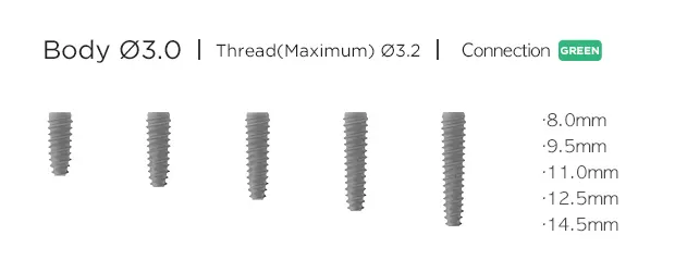 Internal Bone Level - mini - Image 2