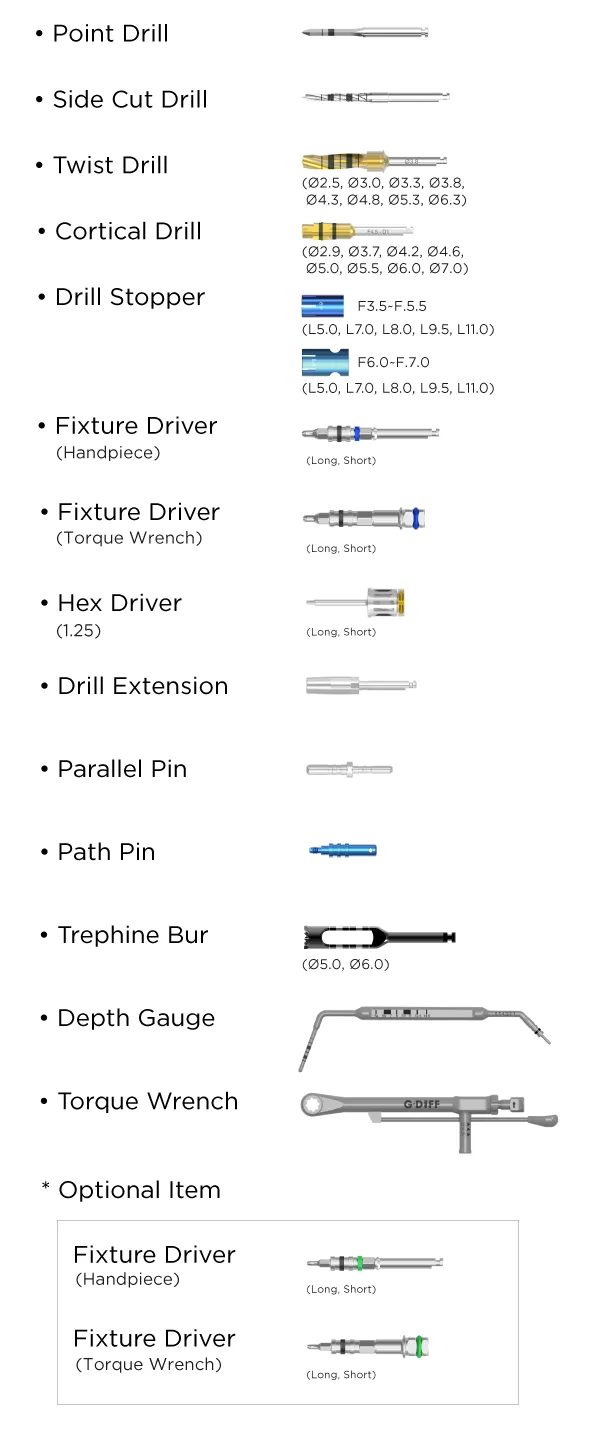 Full Surgical Kit - Image 3
