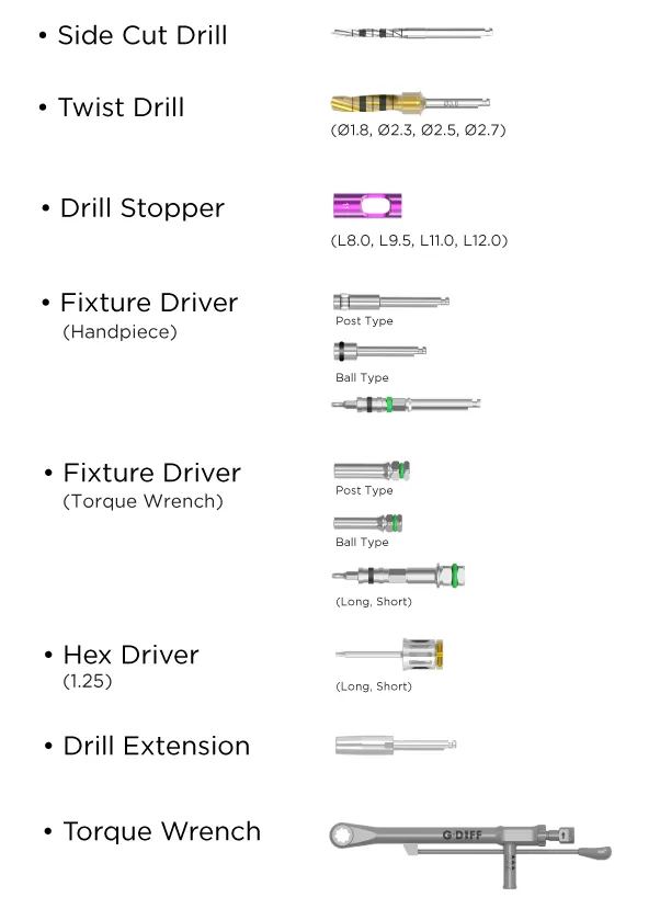 Mini Surgical Kit - Image 3