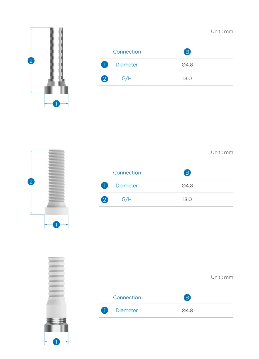 Multi Temporary, Plastic, CCM Abutment - Image 3