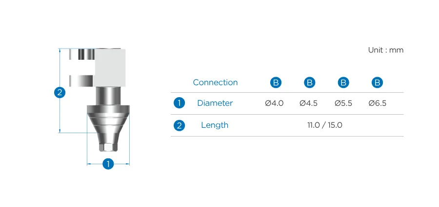 Pick-up Impression Coping - Image 3