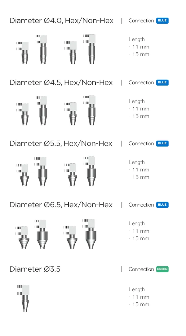 Pick-up Impression Coping - Image 4