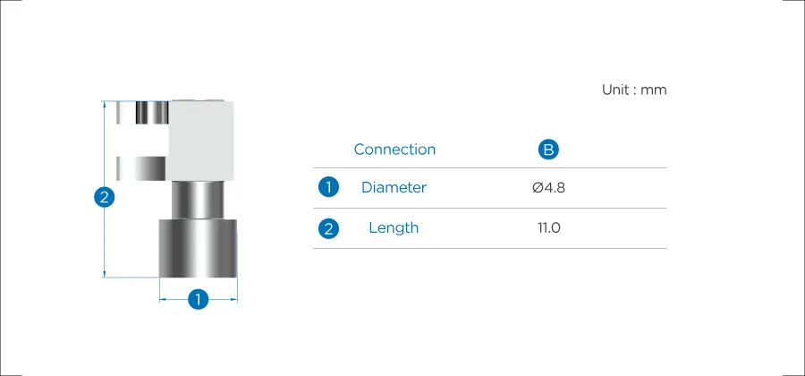 Multi Pick-up Impression Coping - Image 3