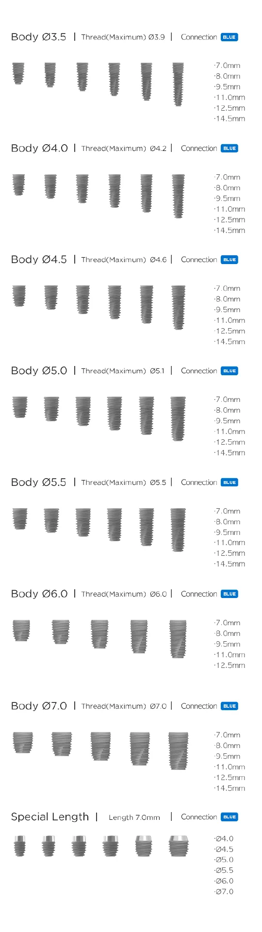 Internal Bone Level - Tapered - Image 3