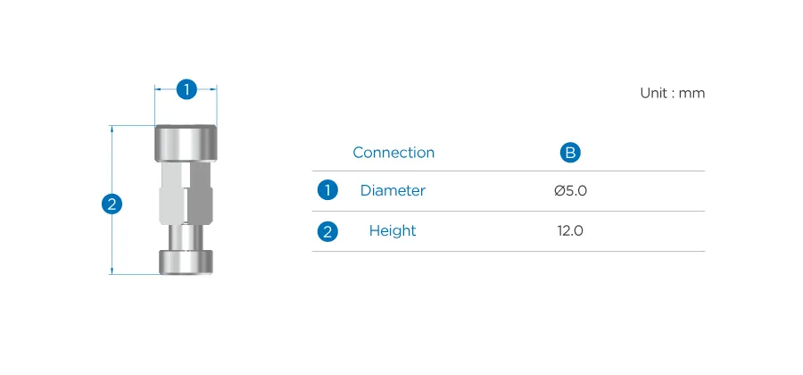Digital Lab Analog - Image 3