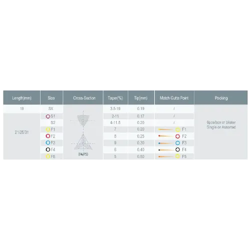 Super Files III - Image 3